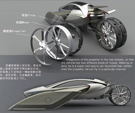 YEE el coche volador de diseño Chino 2 Noticias - Coche volador