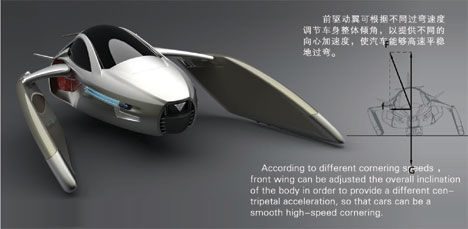 YEE el coche volador de diseño Chino 3 Noticias - Coche volador