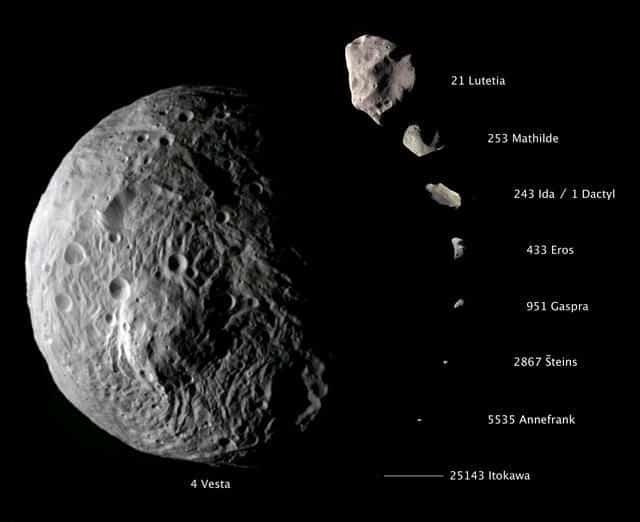 Noticias Curiosas - Imagen del Asteroide Vesta