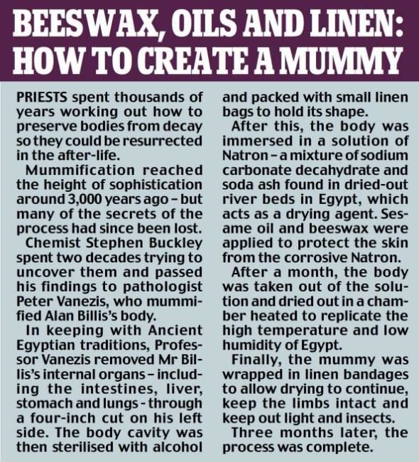 Alan Billis se ha convertido en la primera momia después de 3000 años