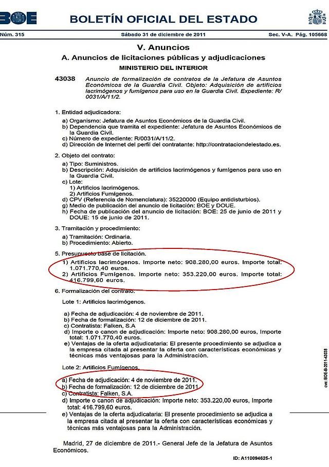 noticias Rajoy se gasta 1.500.000 euros en gases lacrimógenos