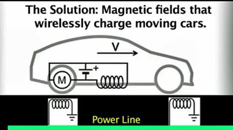 Un sistema de electricidad sin cables revolucionará los viajes por carretera 2 Un sistema de electricidad sin cables revolucionará los viajes por carretera 3