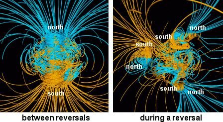 Teorías del fin del mundo 2012 4 noticias Teorías del fin del mundo 2012