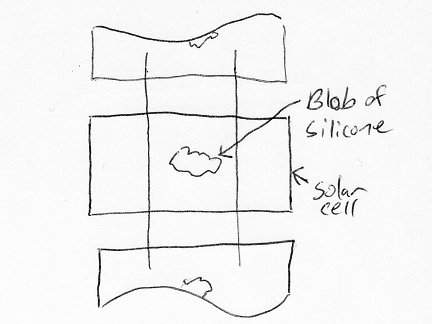 Manual para fabricar un panel solar casero por menos de 70 euros - Noticias Curiosas