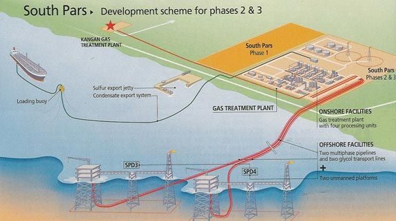 Se hunde plataforma de gas en Iran