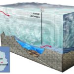 Encuentran nueva forma de vida en un lago subterráneo sellado por 14 millones de años en la Antártida 4