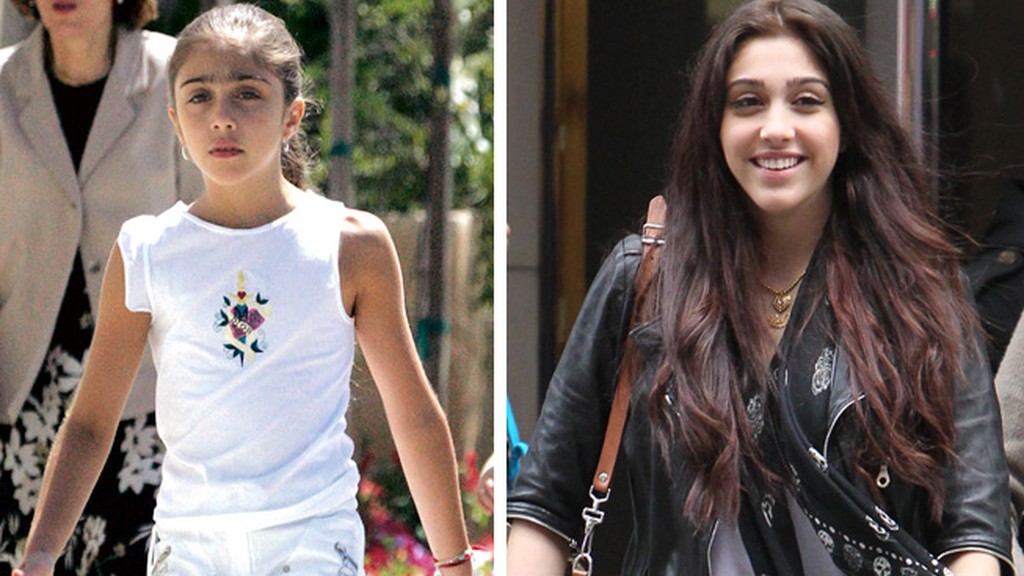 Lourdes María - Noticias Curiosas - Como crecen los hijos de los famosos