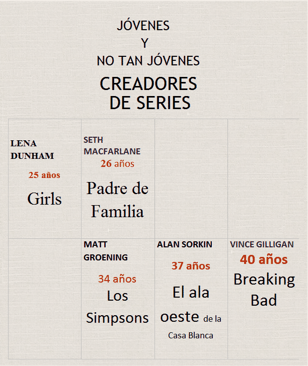 Todavía puedes hacer la gran obra de tu vida… 1 Todavía puedes hacer la gran obra de tu vida… 3