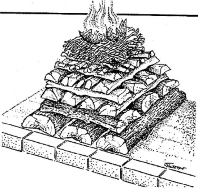 Hacer fuego perfecto al reves
