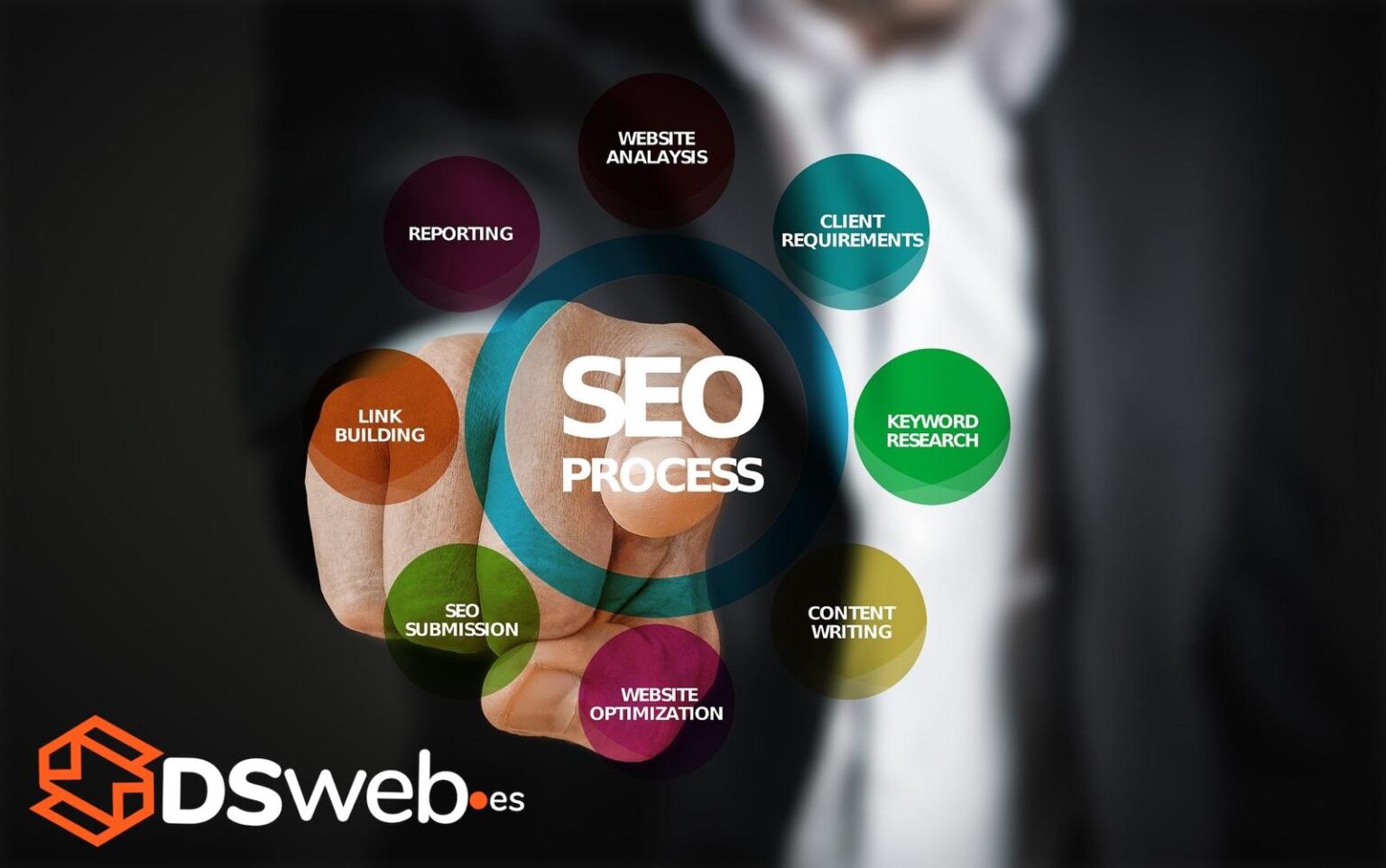 EL VIDEO COMO HERRAMIENTA DE MARKETING EL VIDEO COMO HERRAMIENTA DE MARKETING